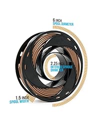 Gizmo Dorks   Filamento para impresora 3D de bajo olor, ABS, 0.069 in, 7.05 oz, color negro, azul cielo, naranja, rojo