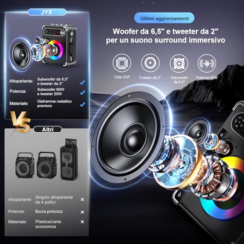 JYX Karaoke with 2 Microphone, 6.5 Inch Portable System, 80 W Bluetooth 5.3 Speaker, Treble/Bass Controls and LED Light, TWS Compatible, USB/TF/FM Radio, Recording Function, Black