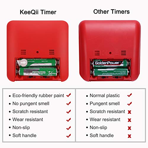 KeeQii 60 Minute Visual Timer Silence Countdown Timer Time Management Tool for Classroom Teaching or Meeting Digital Timer for Kids and Adults