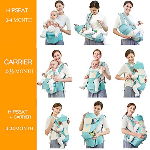 5 Carrier+Sling+Positions+Award+Winning+Ergonomic