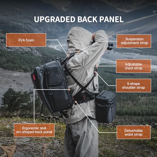 PGYTECH OneMo 2 Photography Backpack with Shoulder Bag for 16.5" Laptop for Photographers, Waterproof DSLR Backpack