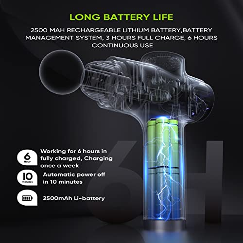 CLANOR Massage Gun, Percussion Muscle Massage Gun for Athletes, Massage Gun Deep Tissue, Electric Massagers for Muscles, 10 Heads 30 Levels