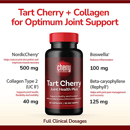 Cherry Goodness® Joint Support Supplements Tart Cherry Extract with