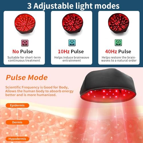 LBOYLOVE® Hair Growth Cap, Red Light Therapy for Hair, Hair care High Frequency Wand Hair Growth, Hair Grow Hair Regrowth for Men and Women