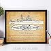 USS BB-39 Arizona Battleship Patent - Historic WW2 Poster, Battle Warship Display, Great Gift for Navy Veteran or Military World War II and Ship Captain, 11x14 Unframed Art Print Poster