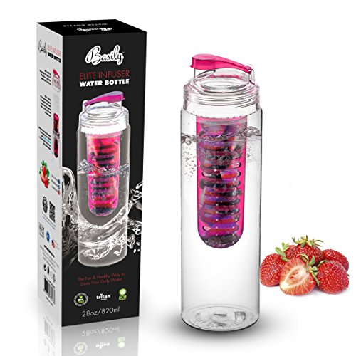 - 28 Ounce - Made With Commercial Grade Tritan - Plus Recipe