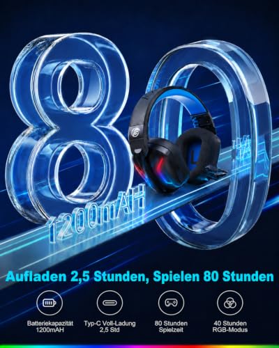 Fachixy Wireless Gaming Headset with Microphone for PS5, PS4, PC, Switch, Mac and Laptop, 2.4GHz Low Latency USB & Bluetooth, Foldable with LED Light, Surround Sound and 80 Hours Battery Life