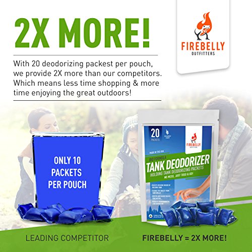 2 Treatment+Holding+Deodorizer+Digester+Cleaner