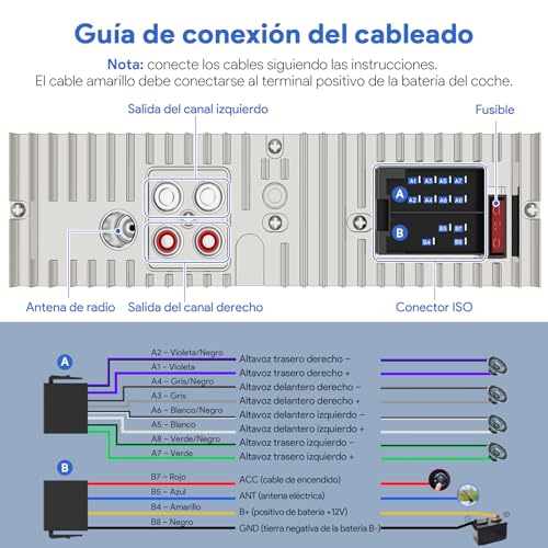 Removable Bluetooth Car Radio, Wistrue RDS Autoradio Bluetooth 5.0, FM/Am 1DIN Car Radio Stereo Supports MP3/2USB Fast Charging/AUX/SD Compatible with Android and iOS