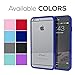 iPhone 6 Case, iPhone 6S Case, Crave SLIM Guard Protection Series Case for iPhone 6 6s (4.7 Inch) - Navy Blue