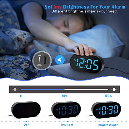 [Updated Version] Plumeet Digital LED Alarm Clock with Adjustable Brightness Dimmer and Alarm Volume, Large Blue Digit Display,12-24 Hours, Snooze, Bedroom Clocks with USB Port Phone Charger (Blue) - Thumbnail 2