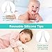 Electric Baby Nasal Aspirator- Nose Cleaner Safe Snot Sucker with 5 Adjustable Suction Levels,4 Reusable Tips and LCD Screen Booger Sucker for Newborn, Toddler and Infant-White