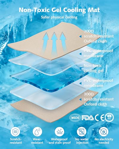 Pecute Casa Refrigerante para Gatos y Perros Pequeños, Caseta Fresca con 6 Cajas de Gel Reutilizables, Alfombrilla Refrigerante, Ventana Transparente Plegable, Tamaño M <6kg para Interior, Beige.