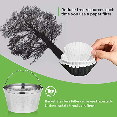 Reusable Coffee Filters 812 Cup Permanent Coffee Filters Basket