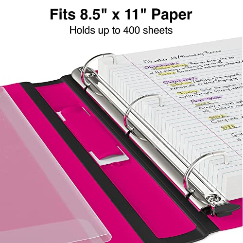 Staples 651746 1.5Inch 3Ring Better Binder Pink (13569Cc) Pricepulse