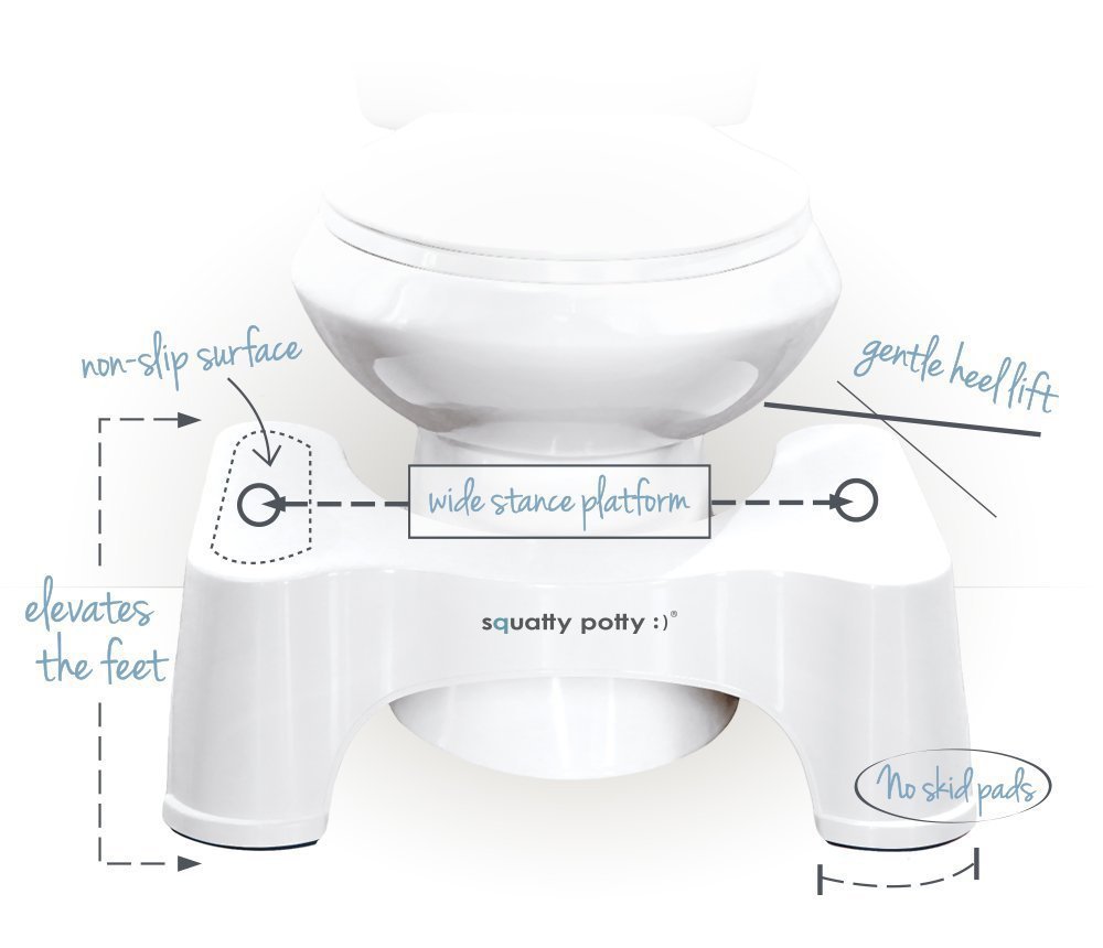 Squatty Potty The Original Bathroom Toilet Stool, White, 7"