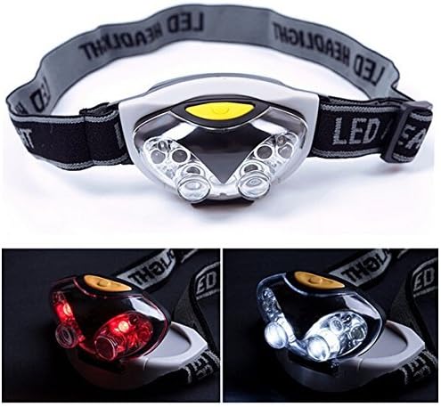 best led headlamp for bike