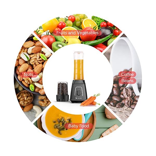Hosome Blender, Smoothie Blender Multi-Speed, 6 Stainless Steel Blades, 3 BPA-Free Tritan Portable Bottles, Anti-Slip Base for Fruit, Vegetable, Smoothie, Juices, Baby Food, Ice Cube, Coffee Beans