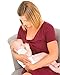 Kindred Bravely Ultra Soft Maternity & Nursing Nightgown Dress (Cabernet, XL)
