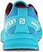 Salomon Women's Sonic Aero W Running Shoe, Fog Blue/Teal Blue F/Mystic Purple, 7.5 B US