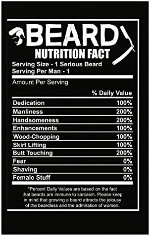 Beard Nutrition Facts List - Poster