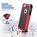 iphone 5s case, iPhone SE Case, ShuYo(TM) Rugged Heavy Duty Impact Slim Hard Hybrid Case Heavy Duty Protection Shock-Absorption / Impact Resistant Bumper Case for iphone 5 5S SE 5SE [Black/Red]