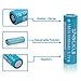 18650 Battery Flat Top 3000mAh- 3100mAh, Shockli IMR 18650 High Drain 40A 3.7v Rechargeable Li-ion Battery (2 pcs)- Ideal for 180W Device