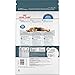 Royal Canin Feline Care Nutrition Weight Care Adult Dry Cat Food, 3 lb bag