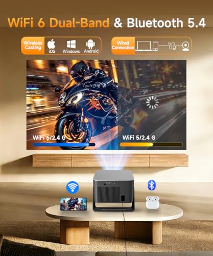 Magcubic Mini Projector 4K 8K 1080P Supported, Portable Projector, WiFi 6 Bluetooth 5.4, 600 ANSI, Auto Focus, 12 W Speaker, 180° Rotation, Smart Projector, Mobile Phone, Home Cinema