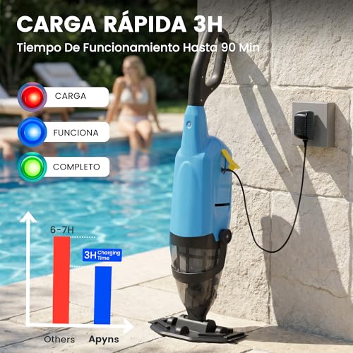 Aspirador de Piscina inalámbrico, limpiafondos de Piscina Manual hasta 90 Minutos, pértiga telescópica de 160 cm, Limpiador de Piscina, succión de hasta 4088 L/h, Ideal para spas y Hot tubs