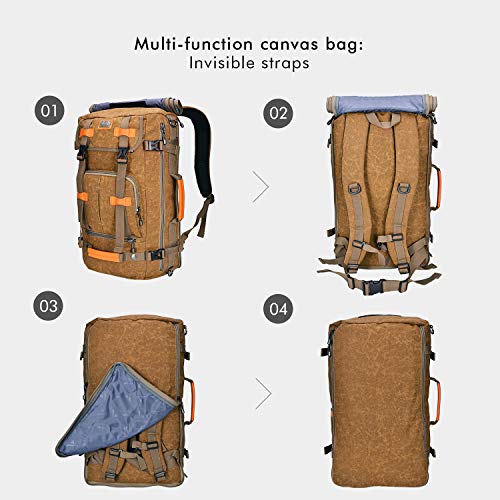 Canvas Backpack WITZMAN Vintage Travel Backpack Hiking Luggage Rucksack Laptop Bags A519 (21 inch tan) - Thumbnail 5