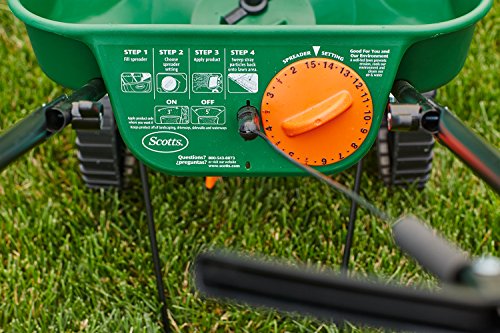 5 Scotts+Builder+EdgeGuard+Broadcast+Spreader