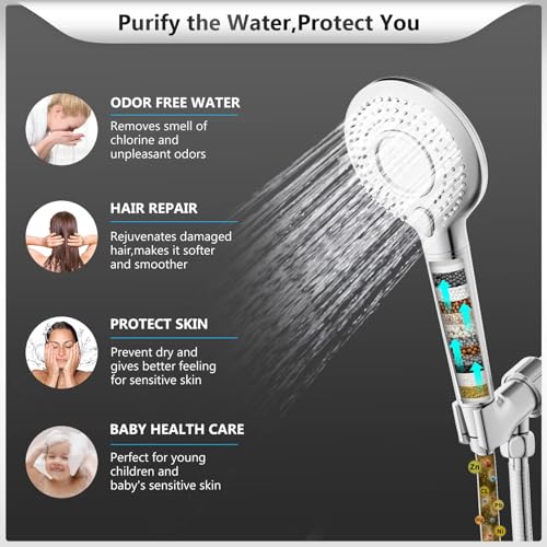 FEELSO Hard Water Filter Shower Head, 15 Stage Shower Filter 3 Spray Modes High Pressure ShowerHeads and 1.5m Hose, Residual Chlorine Remove Shower Filter, Handheld Shower Head and Hose Silver