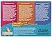 Purina Friskies Gravy Sensations Seafood Favorites Wet Cat Food Variety Pack - (12) 3 Oz. Pouches
