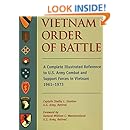 Vietnam Order of Battle: A Complete Illustrated Reference to U.S. Army Combat and Support Forces in Vietnam 1961-1973 (Stackpole Military Classic)