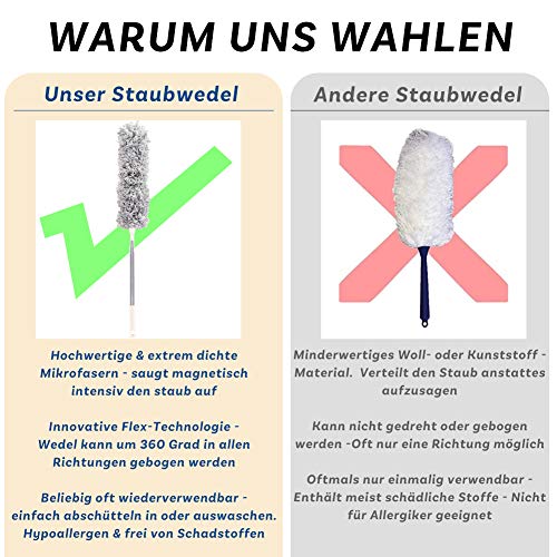 HAKACC Staubwedel Teleskop, Mikrofasern Staubwischer 2 Graue Mikrofaserköpfe mit 1 Edelstahl Teleskopstange Staubdesen Entfernt Staub Spinnweben Extra Lang 78.8-210 cm