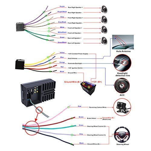 Car Rear View Camera Carcartong 7 Double Din Touchscreen