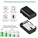 Asperx DMW-BLF19 DMW-BLF19E Battery (2 Pack) and Dual USB Charger Compatible with Panasonic DC-G9 DMC-GH5 DMC-GH3 DMC-GH3A DMC-GH3H DMC-GH4 DMC-GH4H DC-GH5S