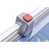 Dahle 981 Creative Set