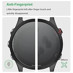 iDaPro [4Pcs Screen Protector for Garmin Fenix 8