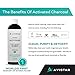 Natural Activated Charcoal Mouthwash: Purify, Detoxify & Freshen Your Breath! - Peppermint Flavor (Made In The USA)