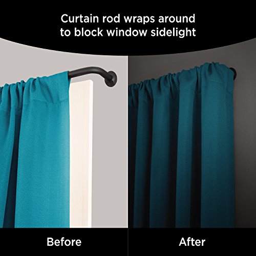 2 Eclipse+Diameter+Darkening+Curtain+28+48