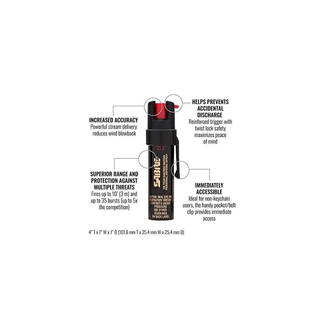 Sabre 3IN1 Pepper Spray Police Strength Compact Size with Clip