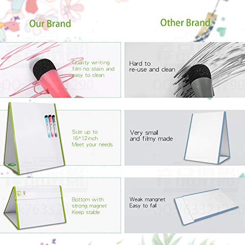 4 Table+Top+Magnetic+Easel+Whiteboard