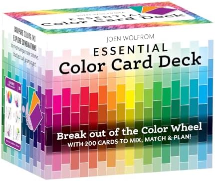 Process Color Manual: 24,000 CMYK combinations for design