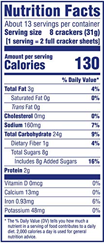5 Honey+Maid+Graham+Crackers+Ounce