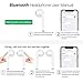 Wireless Bluetooth Headphones-Wireless in-Ear Headphones-Running Headphones for Women Men-Sport Bluetooth Earphones-Best Sport Wireless Earbuds-Outdoor Portable Bluetooth Earphones