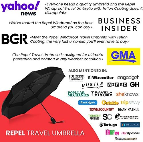 buy repel umbrella australia