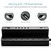 Power Strip BESTEK 8-Outlet Surge Protector 1700 Joules with 5-Port 40W Desktop USB Charging Station