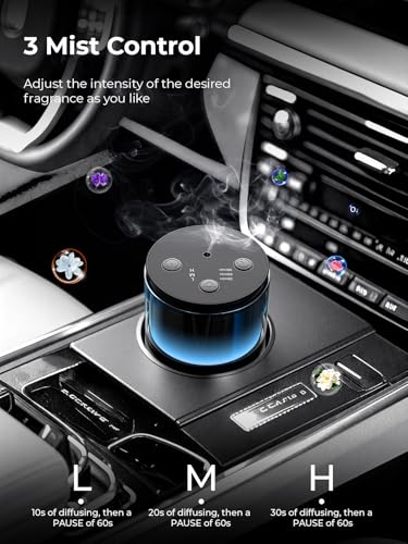 Pmsusoow Waterless Essential Oil Diffuser: 𝟗 𝐂𝐨𝐥𝐨𝐫𝐬 𝐋𝐄𝐃 Scent Diffuser for Home&Car&Office - Portable Diffuser with 48H Battery, 4 Timers & 3 Mist Levels, Carbon Black